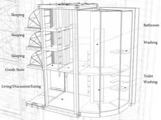 集裝箱住宅創(chuàng)意設計: Container Home