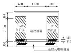 變電站集裝箱建筑設(shè)計(jì)方法研究