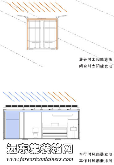 微設(shè)計,集裝箱活動房,二手集裝箱貨柜,住人集裝箱房屋