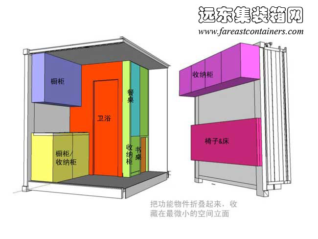 微積分,集裝箱活動(dòng)房,住人集裝箱房屋,二手集裝箱貨柜