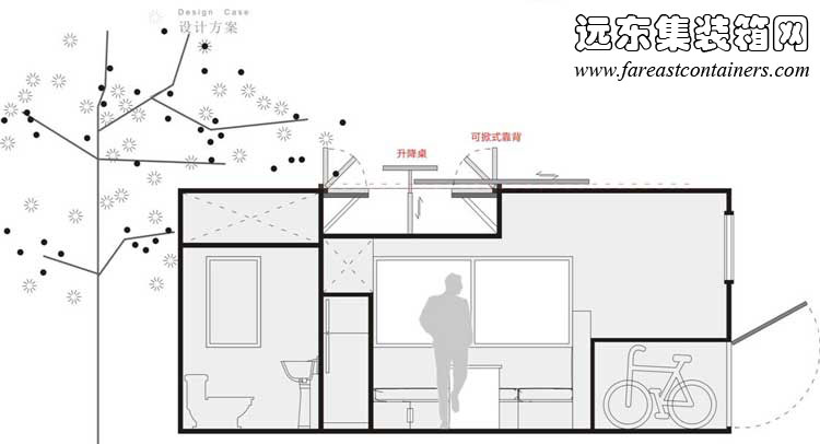 設(shè)計讓生活更美好,集裝箱活動房,住人集裝箱房屋,二手集裝箱貨柜