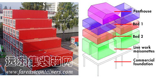 集裝箱房屋,集裝箱建筑,集裝箱住宅,集裝箱活動(dòng)房,住人集裝箱,二手集裝箱