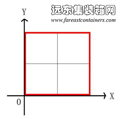 多箱體空間的二維融合,集裝箱房屋,集裝箱建筑,集裝箱住宅,集裝箱活動房,住人集裝箱