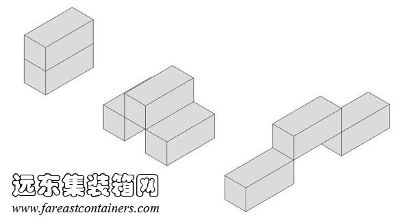 角柱對(duì)齊的疊放方式,集裝箱房屋,集裝箱建筑,集裝箱住宅,集裝箱活動(dòng)房,住人集裝箱