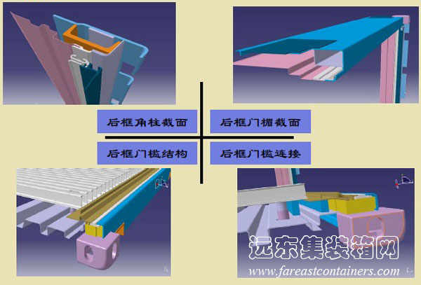 前后框,集裝箱的主要部件結(jié)構(gòu)圖解