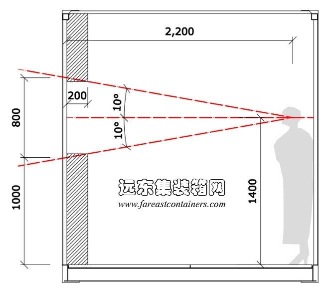 集裝箱室內(nèi)視場分析,集裝箱房屋,集裝箱活動房,住人集裝箱,集裝箱住宅,集裝箱建筑