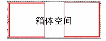 箱體伸縮式擴(kuò)展示意圖,集裝箱房屋,集裝箱活動(dòng)房,住人集裝箱,集裝箱住宅,集裝箱建筑