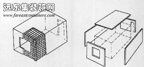 盒子的制作方式,模塊化建筑