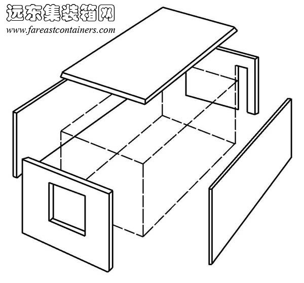 無骨架體系,盒子建筑