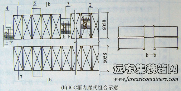 ICC箱內(nèi)廊式組合示意,集裝箱組合房屋