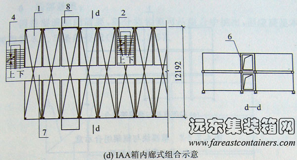 IAA箱外廊式組合示意,集裝箱組合房屋