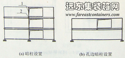 暗柱設(shè)置及孔邊暗柱設(shè)置,集裝箱組合房屋