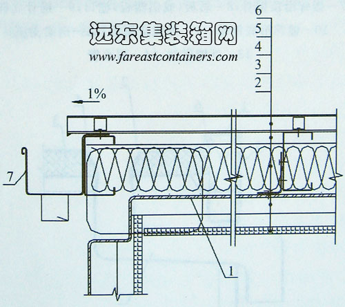 金屬板平屋頂-排水向箱端構(gòu)造示例,集裝箱組合房屋