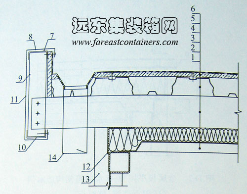 卷材平屋頂-有檐口構(gòu)造示例,集裝箱組合房屋