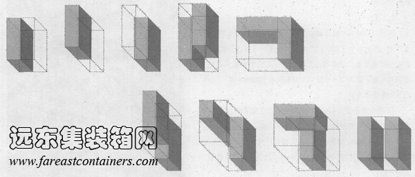 盒子建筑附加空間的類型