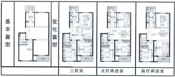 CSI住宅靈活分隔墻設(shè)置