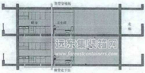 舊式管井布置