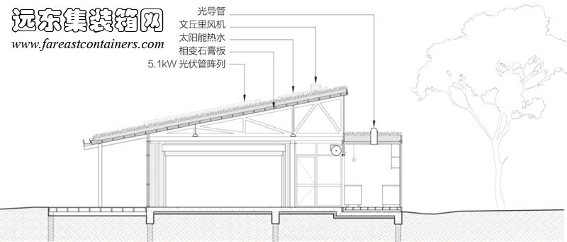 集裝箱建筑： Venny 集裝箱兒童中心剖面圖