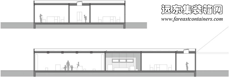 Ajda 2 集裝箱幼兒園剖面圖
