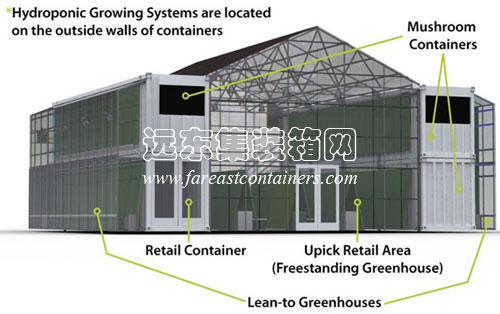 Farmery 集裝箱農(nóng)場(chǎng)結(jié)構(gòu)設(shè)計(jì)圖